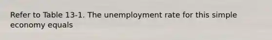 Refer to Table 13-1. The unemployment rate for this simple economy equals