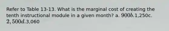 Refer to Table 13-13. What is the marginal cost of creating the tenth instructional module in a given month? a. 900b.1,250c. 2,500 d.3,060