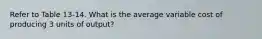 Refer to Table 13-14. What is the average variable cost of producing 3 units of output?