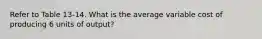 Refer to Table 13-14. What is the average variable cost of producing 6 units of output?