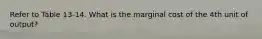 Refer to Table 13-14. What is the marginal cost of the 4th unit of output?