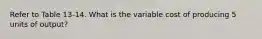 Refer to Table 13-14. What is the variable cost of producing 5 units of output?