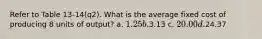 Refer to Table 13-14(q2). What is the average fixed cost of producing 8 units of output? a. 1.25 b.3.13 c. 20.00 d.24.37