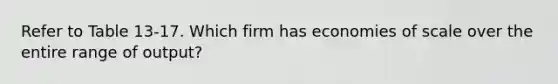 Refer to Table 13-17. Which firm has economies of scale over the entire range of output?