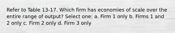 Refer to Table 13-17. Which firm has economies of scale over the entire range of output? Select one: a. Firm 1 only b. Firms 1 and 2 only c. Firm 2 only d. Firm 3 only