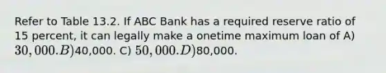 Refer to Table 13.2. If ABC Bank has a required reserve ratio of 15 percent, it can legally make a onetime maximum loan of A) 30,000. B)40,000. C) 50,000. D)80,000.