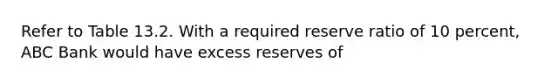 Refer to Table 13.2. With a required reserve ratio of 10 percent, ABC Bank would have excess reserves of