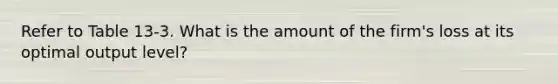 Refer to Table 13-3. What is the amount of the firm's loss at its optimal output level?