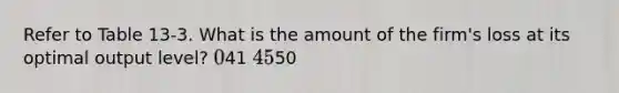 Refer to Table 13-3. What is the amount of the firm's loss at its optimal output level? 041 4550