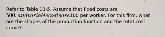 Refer to Table 13-5. Assume that fixed costs are 500, and variable costs are100 per worker. For this firm, what are the shapes of the production function and the total-cost curve?