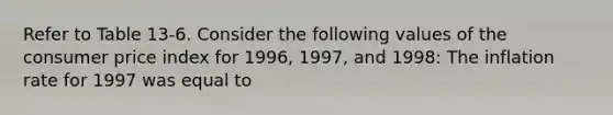 Refer to Table 13-6. Consider the following values of the consumer price index for 1996, 1997, and 1998: The inflation rate for 1997 was equal to