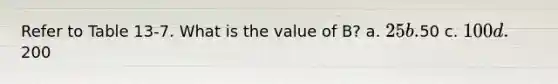 Refer to Table 13-7. What is the value of B? a. 25 b.50 c. 100 d.200