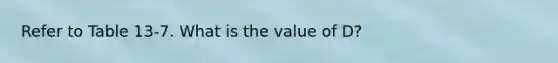 Refer to Table 13-7. What is the value of D?