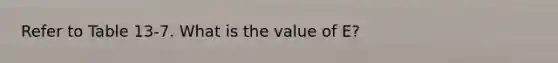 Refer to Table 13-7. What is the value of E?