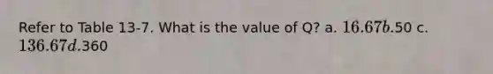 Refer to Table 13-7. What is the value of Q? a. 16.67 b.50 c. 136.67 d.360