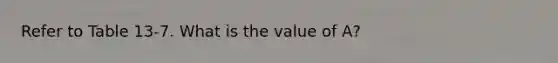 Refer to Table 13-7. What is the value of A?