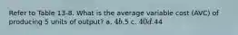 Refer to Table 13-8. What is the average variable cost (AVC) of producing 5 units of output? a. 4 b.5 c. 40 d.44