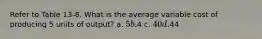 Refer to Table 13-8. What is the average variable cost of producing 5 units of output? a. 5 b.4 c. 40 d.44