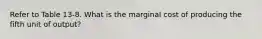 Refer to Table 13-8. What is the marginal cost of producing the fifth unit of output?