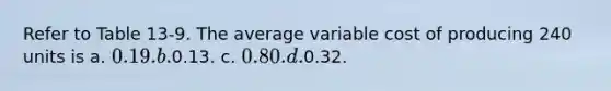 Refer to Table 13-9. The average variable cost of producing 240 units is a. 0.19. b.0.13. c. 0.80. d.0.32.