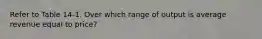 Refer to Table 14-1. Over which range of output is average revenue equal to price?