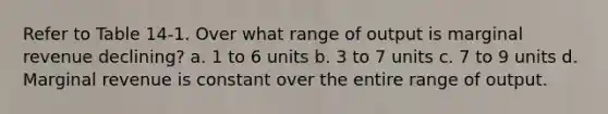 Refer to Table 14-1. Over what range of output is marginal revenue declining? a. 1 to 6 units b. 3 to 7 units c. 7 to 9 units d. Marginal revenue is constant over the entire range of output.