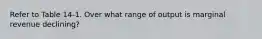 Refer to Table 14-1. Over what range of output is marginal revenue declining?