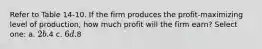 Refer to Table 14-10. If the firm produces the profit-maximizing level of production, how much profit will the firm earn? Select one: a. 2 b.4 c. 6 d.8