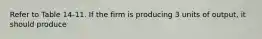 Refer to Table 14-11. If the firm is producing 3 units of output, it should produce