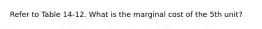 Refer to Table 14-12. What is the marginal cost of the 5th unit?