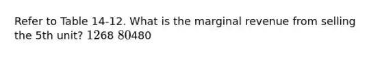 Refer to Table 14-12. What is the marginal revenue from selling the 5th unit? 1268 80480