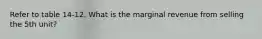 Refer to table 14-12. What is the marginal revenue from selling the 5th unit?