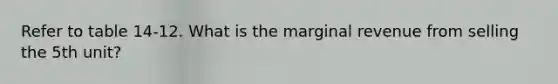 Refer to table 14-12. What is the marginal revenue from selling the 5th unit?