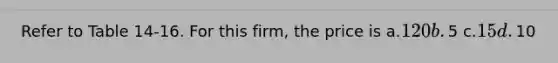 Refer to Table 14-16. For this firm, the price is a.​120 b.​5 c.​15 d.​10