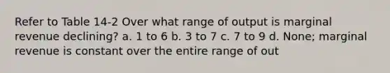 Refer to Table 14-2 Over what range of output is marginal revenue declining? a. 1 to 6 b. 3 to 7 c. 7 to 9 d. None; marginal revenue is constant over the entire range of out