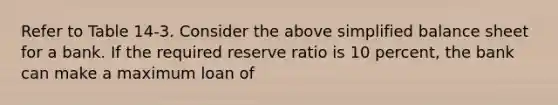 Refer to Table 14-3. Consider the above simplified balance sheet for a bank. If the required reserve ratio is 10 percent, the bank can make a maximum loan of