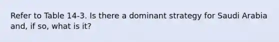 Refer to Table 14-3. Is there a dominant strategy for Saudi Arabia and, if so, what is it?