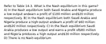 Refer to Table 14-3. What is the Nash equilibrium in this game? A) In the Nash equilibrium both Saudi Arabia and Nigeria produce a low output andearn a profit of 100 million and20 million respectively. B) In the Nash equilibrium both Saudi Arabia and Nigeria produce a high output andearn a profit of 60 million and20 million respectively. C) In the Nash equilibrium Saudi Arabia produces a low output and earns a profit of80 million and Nigeria produces a high output and30 million respectively. D) There is no Nash equilibrium