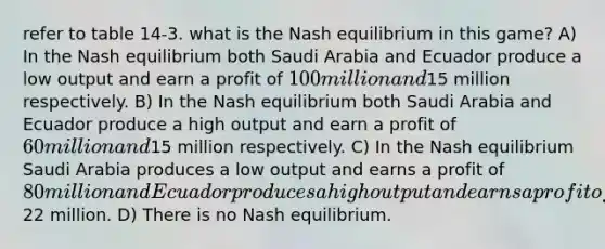 refer to table 14-3. what is the Nash equilibrium in this game? A) In the Nash equilibrium both Saudi Arabia and Ecuador produce a low output and earn a profit of 100 million and15 million respectively. B) In the Nash equilibrium both Saudi Arabia and Ecuador produce a high output and earn a profit of 60 million and15 million respectively. C) In the Nash equilibrium Saudi Arabia produces a low output and earns a profit of 80 million and Ecuador produces a high output and earns a profit of22 million. D) There is no Nash equilibrium.