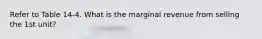 Refer to Table 14-4. What is the marginal revenue from selling the 1st unit?