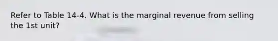 Refer to Table 14-4. What is the marginal revenue from selling the 1st unit?