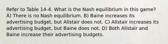 Refer to Table 14-4. What is the Nash equilibrium in this game? A) There is no Nash equilibrium. B) Baine increases its advertising budget, but Alistair does not. C) Alistair increases its advertising budget, but Baine does not. D) Both Alistair and Baine increase their advertising budgets.