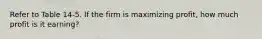 Refer to Table 14-5. If the firm is maximizing profit, how much profit is it earning?