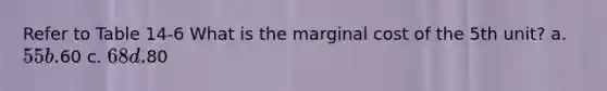 Refer to Table 14-6 What is the marginal cost of the 5th unit? a. 55 b.60 c. 68 d.80