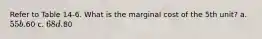 Refer to Table 14-6. What is the marginal cost of the 5th unit? a. 55 b.60 c. 68 d.80