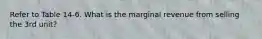 Refer to Table 14-6. What is the marginal revenue from selling the 3rd unit?