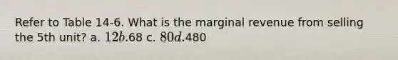 Refer to Table 14-6. What is the marginal revenue from selling the 5th unit? a. 12 b.68 c. 80 d.480