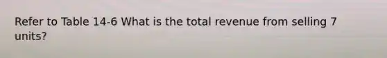 Refer to Table 14-6 What is the total revenue from selling 7 units?