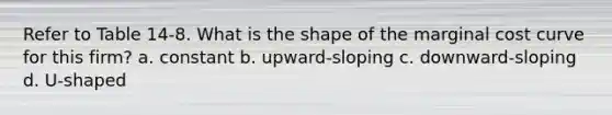 Refer to Table 14-8. What is the shape of the marginal cost curve for this firm? a. constant b. upward-sloping c. downward-sloping d. U-shaped