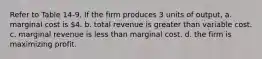 Refer to Table 14-9. If the firm produces 3 units of output, a. marginal cost is 4. b. total revenue is greater than variable cost. c. marginal revenue is less than marginal cost. d. the firm is maximizing profit.